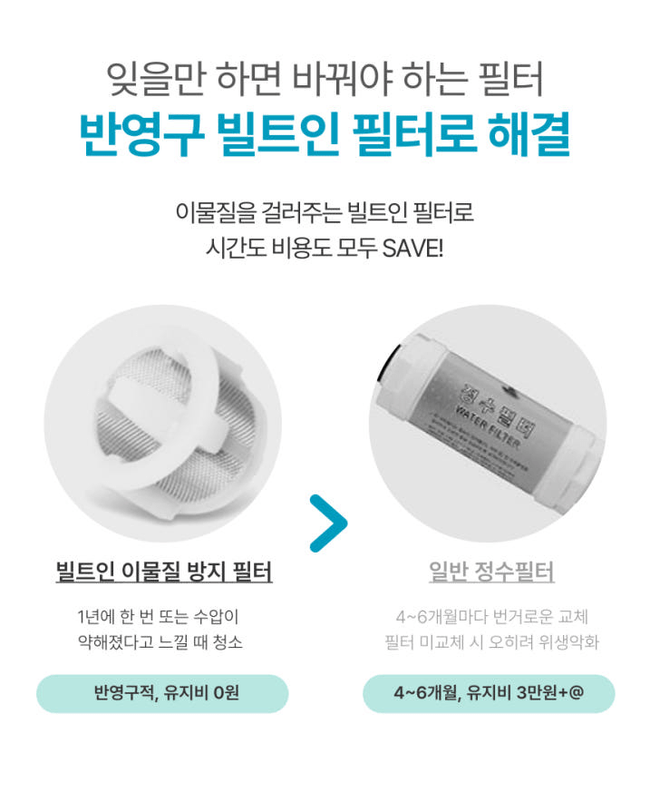 블루밍 비데 반영구 필터 장착 부위